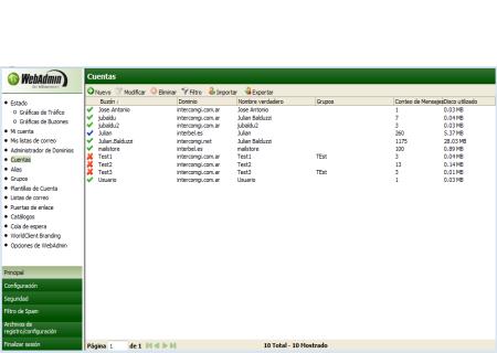 WebAdmin-gestión-cuentas WebAdmin-gestión-cuentas